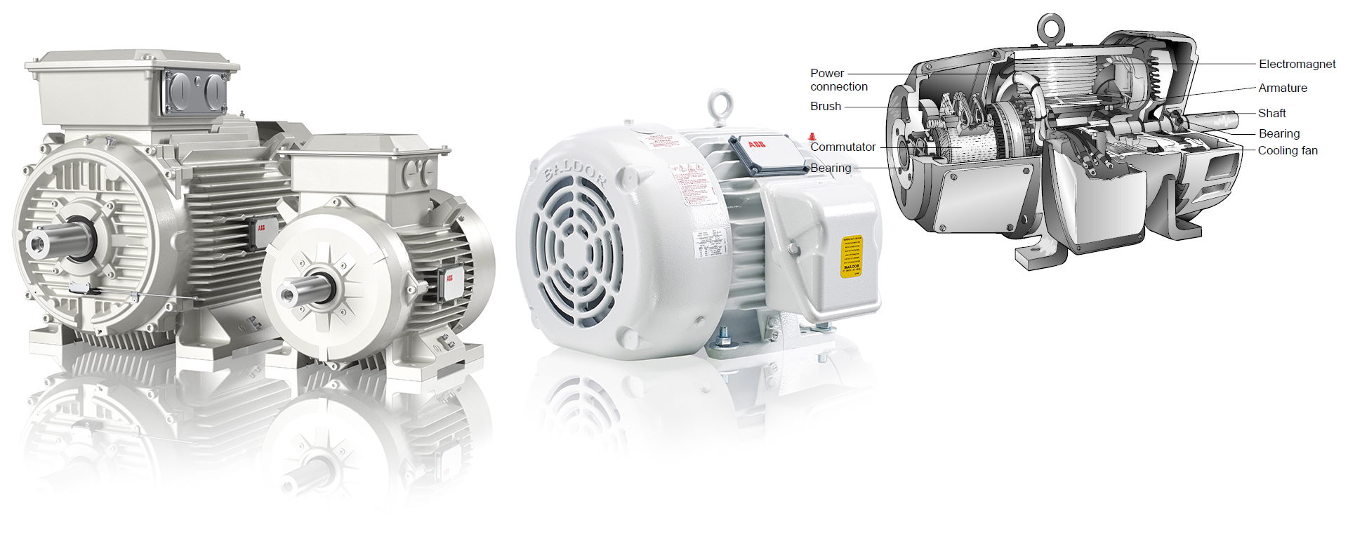 电机 - 上海睿禹轴承有限公司